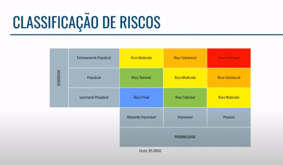 Guia Do Gro Pgr Tudo O Que Voc Precisa Saber Segvida